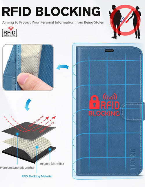 Load image into Gallery viewer, Case for Iphone 13 Wallet Case 5G, RFID Blocking Card Slot Holder [TPU Interior Protective Case], Magnetic Folio PU Leather Stand Flip Cover Compatible with Iphone 13 6.1" 2021, Lake Blue
