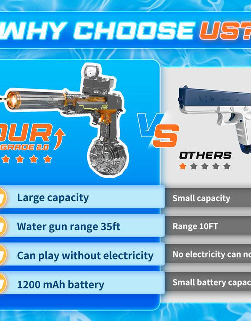 Load image into Gallery viewer, AquaBlaze™ Electric Water Blaster – LED Power Squirt Gun for Epic Summer Battles
